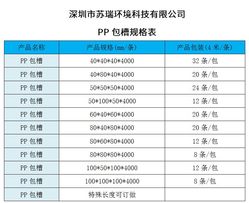 PP包槽规格表.jpg